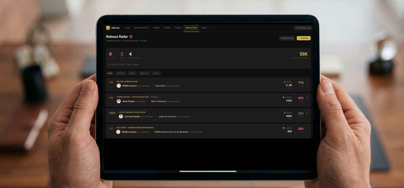 InkTrust Release Radar shown on a tablet — catalogue protection scanning Spotify and YouTube, with findings grouped by severity (Critical, High, Medium, Low) and findings for melodic interpolation, AI replication, cross-language adaptation, and live cover detection.